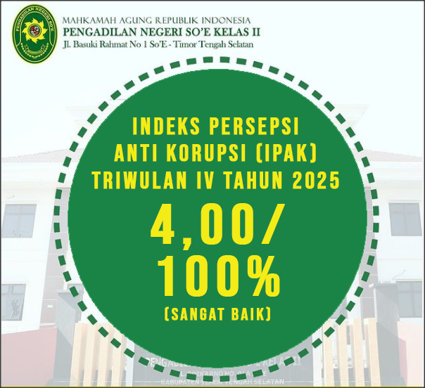 Survey Persepsi Korupsi